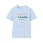 Kindness Is Greater Than Hate T‑Shirt
